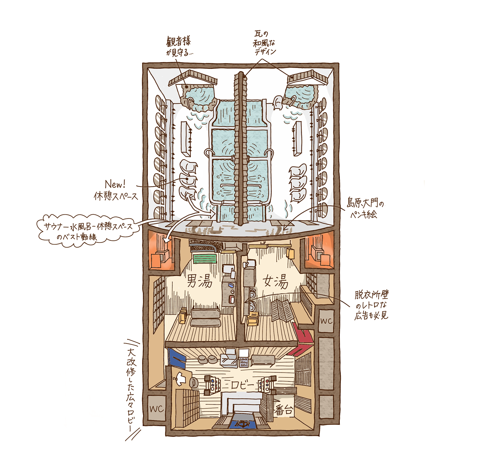 都湯 島原の内観