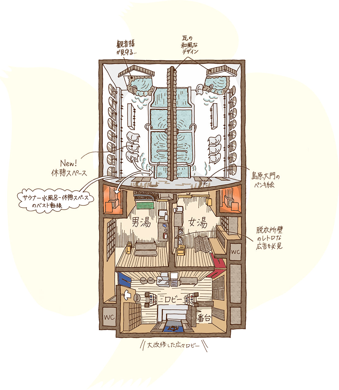 都湯 島原の内観-sp